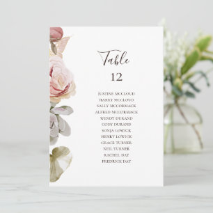 Modern Blush Floral   Table Number Seating Chart