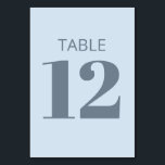 Modern Bold Typography Soft Blue Bat Mitzvah Table Number<br><div class="desc">This table number design features a soft icy blue background with large, easy-to-read numerals for a clean reception layout. Designed to coordinate with modern, minimalist, and cool-toned décor. The calm dusty blue colour photographs clearly and keeps tables easy to navigate for guests. A simple detail that supports an organised, cohesive...</div>