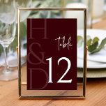 Modern Burgundy Monogram Minimalist Wedding Table Number<br><div class="desc">Bring elegance and organization to your reception with the Modern Burgundy Monogram Minimalist Wedding Table Number, a stylish detail designed to guide guests while enhancing the overall atmosphere of your celebration. Featuring a rich burgundy color palette paired with clean minimalist typography and a refined monogram accent, this table number design...</div>