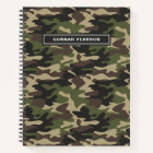 Modern Camouflage Pattern Name Black