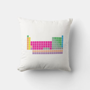 Modern Colorful Periodic Table Throw Pillow