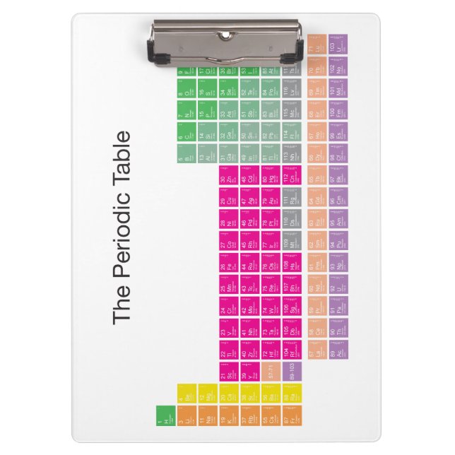 Modern Colourful Periodic Table Clipboard (Front)
