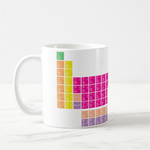 Modern Colourful Periodic Table of Elements Mug