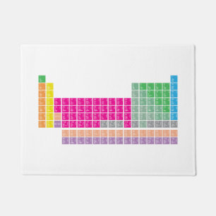 Modern Colourful Periodic Table Science Door Mat