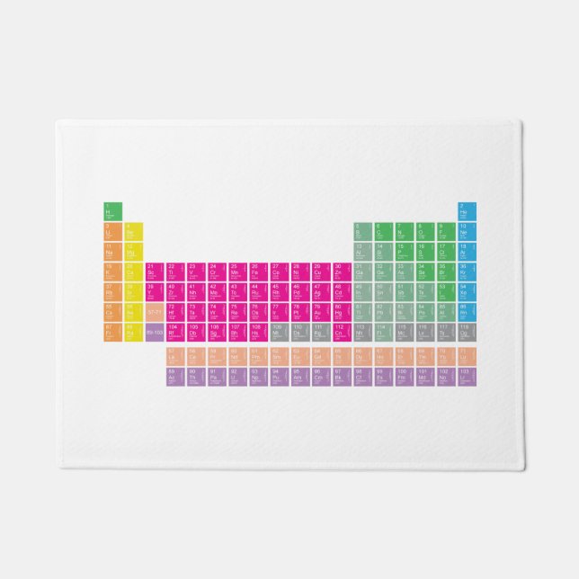 Modern Colourful Periodic Table Science Door Mat (Front)