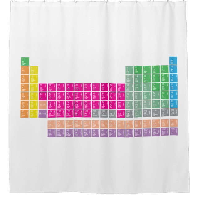 Modern Colourful Periodic Table Shower Curtain (Front)