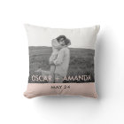 Modern Couple Photo Pink & Grey Perosnalized Name