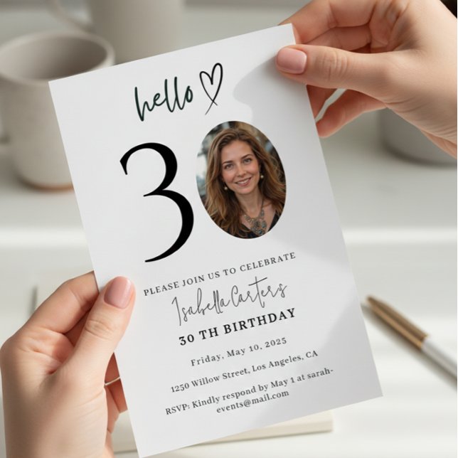 Modern Custom Photo 30th Birthday Invitation  (Creator Uploaded)