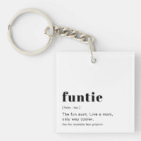 Modern Cute Definition