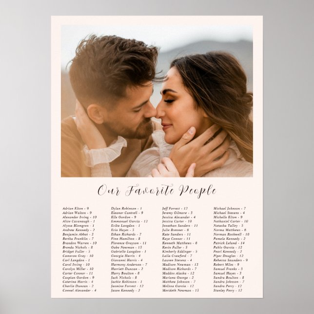 Modern Earthy Neutral Photo Wedding Seating Chart (Front)