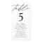 Modern Elegance Table Number Seating Chart