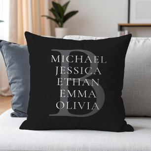 Modern Family Monogram Personalised Names Cushion