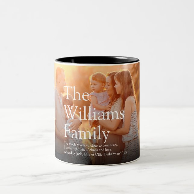 Modern Family Photo Definition  Two-Tone Coffee Mug (Center)
