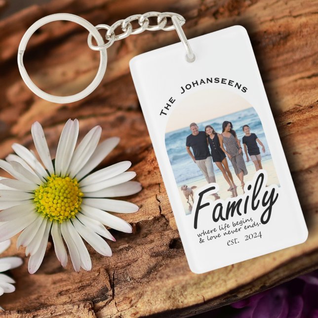 Modern Family Photo Elegant Script Name Keepsake Key Ring (Creator Uploaded)