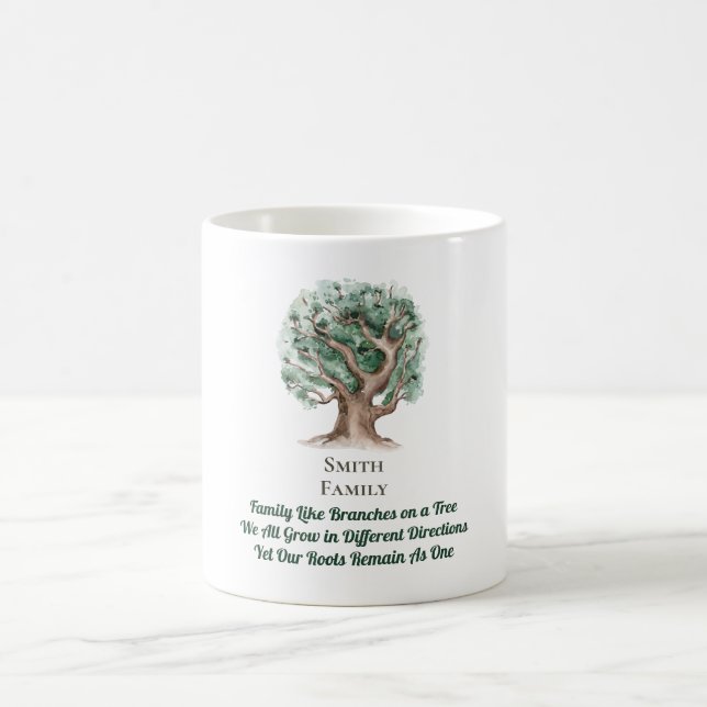 Modern Family Tree Monogrammed Coffee Mug (Center)