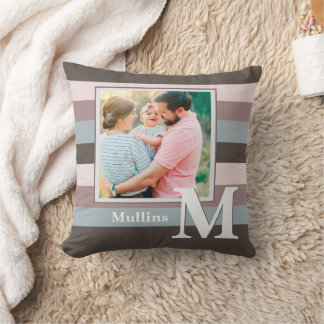 Modern Farmhouse Family Name Photo Monogram  Cushion