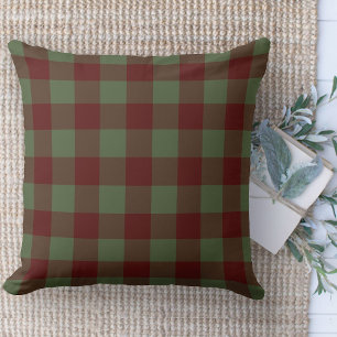 Modern Farmhouse Rug Green And Red Buffalo Plaid  Cushion