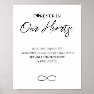Modern Forever In Our Hearts In Loving Memory Sign