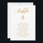 Modern Gold Script Table Number Seating Chart<br><div class="desc">Modern and elegant design printed Gold Calligraphy Script Table Number Seating Chart Cards that can be customised with your text and add each table number card to your cart, one by one. Please click the "Customise it" button and use our design tool to modify this template. Check out the Graphic...</div>