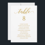 Modern Gold Script Table Number Seating Chart<br><div class="desc">Modern and elegant design printed Gold Calligraphy Script Table Number Seating Chart Cards that can be customised with your text and add each table number card to your cart, one by one. Please click the "Customise it" button and use our design tool to modify this template. Check out the Graphic...</div>
