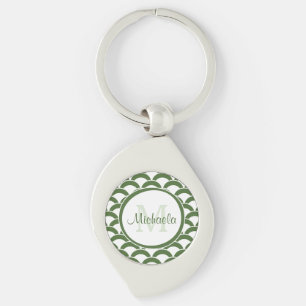 Modern Green and White Scallops Monogram and Name Key Ring