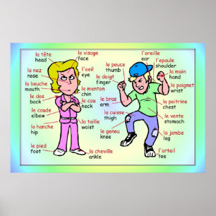 Modern languages, French,  Parts of the body Poster
