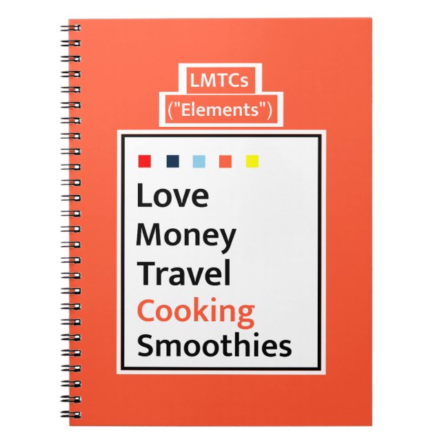 Modern Living Guide LMTCs: Cooking Edition Journal (Front)
