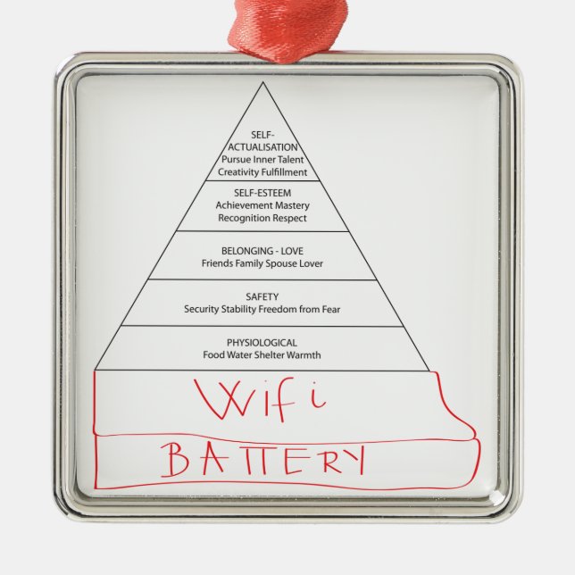 Modern Maslow pyramid Metal Ornament (Front)