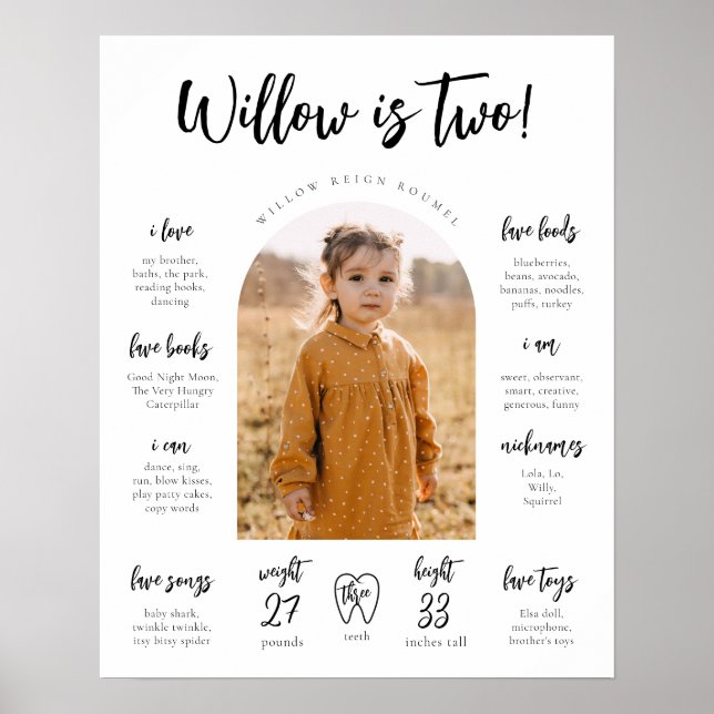 Modern Milestone Poster | Milestone Poster (Front)