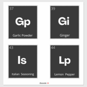 Modern Minimal Kitchen Pantry Storage Labels