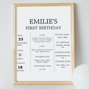 Modern Minimalist Baby 1st Birthday Milestone Sign