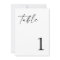 Modern Minimalist Boho Wedding Table Numbers