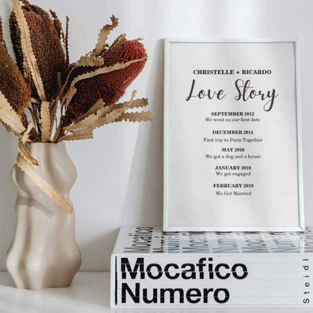 Modern Minimalist  Welcome Love story Wedding Sign (Creator Uploaded)