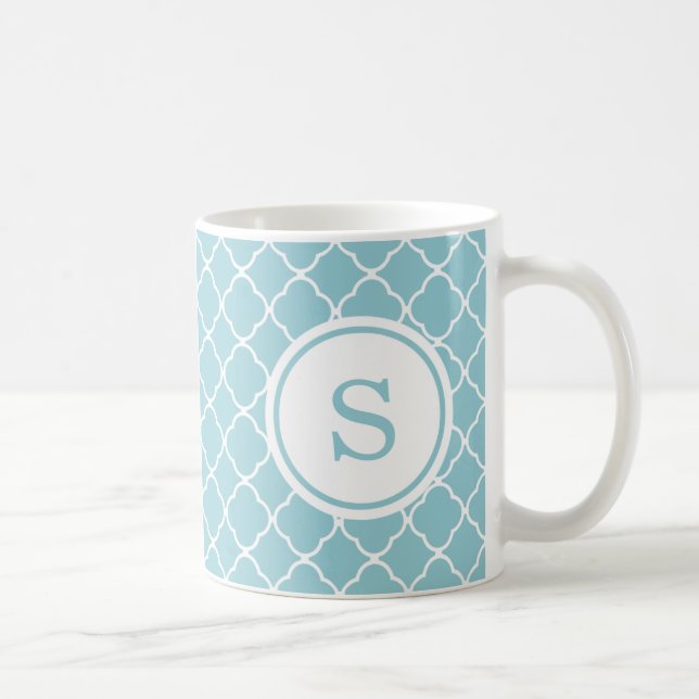 Modern Monogram Custom Mug - Blue (Right)