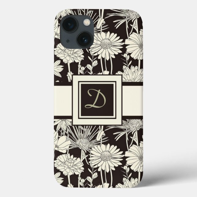 Modern Monogrammed Floral iPad Cases (Back)