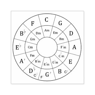 Modern Musical Circle of Fifths for Music Rubber Stamp