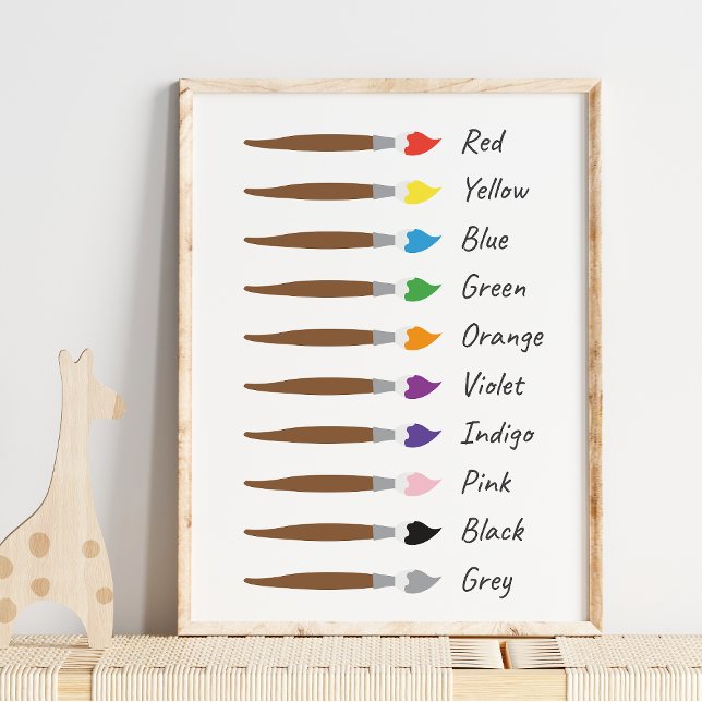 Modern Paintbrushes with Colour Names Educational Poster (Creator Uploaded)