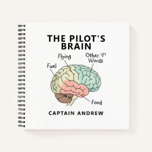 Modern Pilot Name Funny Aviation Notebook