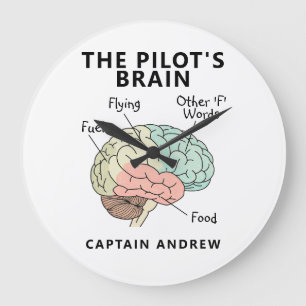 Modern Pilot Name Funny Aviation Quote Large Clock