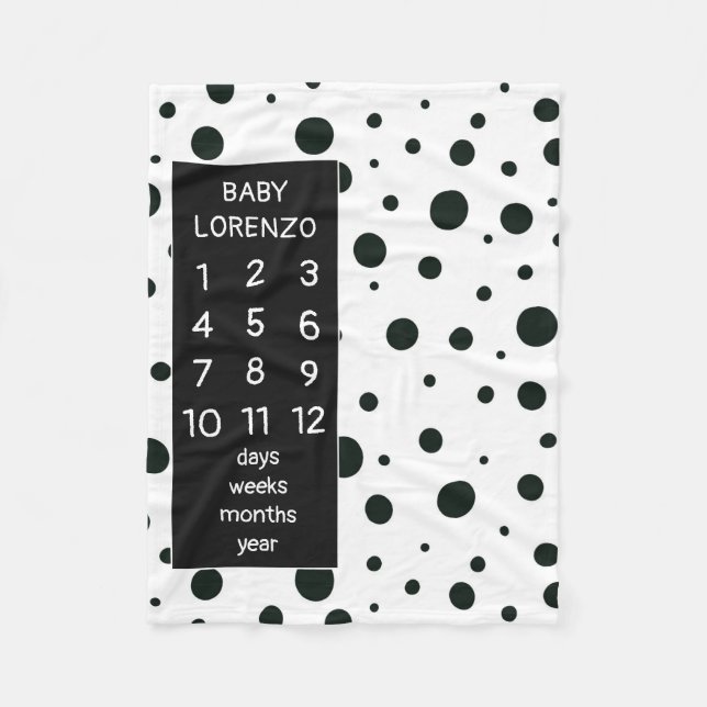 Modern Polka Dots Baby Milestone Blanket (Front)