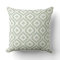 Modern Sage Green Geometric Wave Pattern