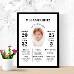 Modern Second Birthday Party Two Year Photo Baby Poster<br><div class="desc">Modern Second Birthday Party Two Year Photo Baby Poster</div>