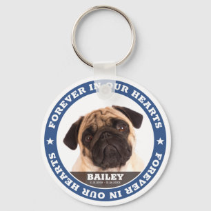 Modern Simple Custom Pet Photo Sympathy Keepsake Key Ring