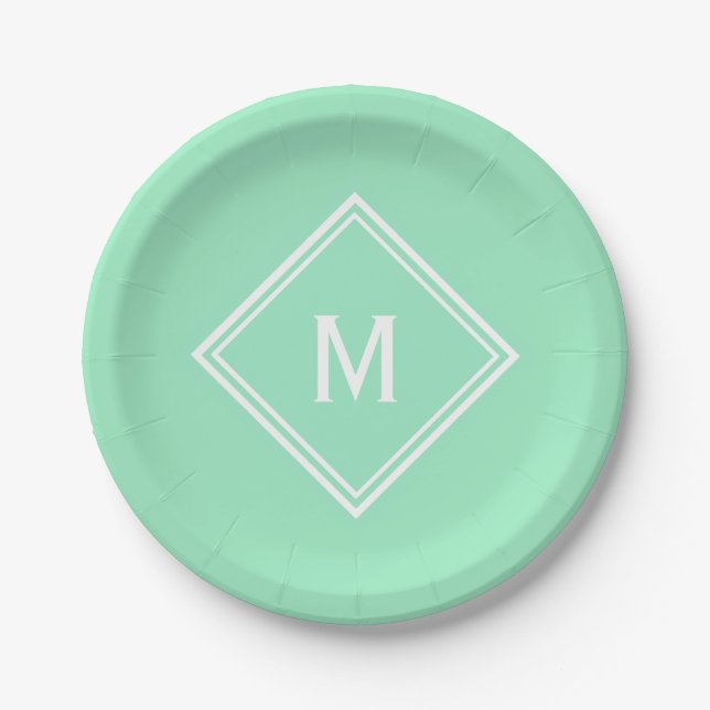 Modern Stylish Neo Mint Green Custom Monogram Paper Plate (Front)