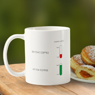 Modern Trendy Before/After Coffee Energy Levels Mug
