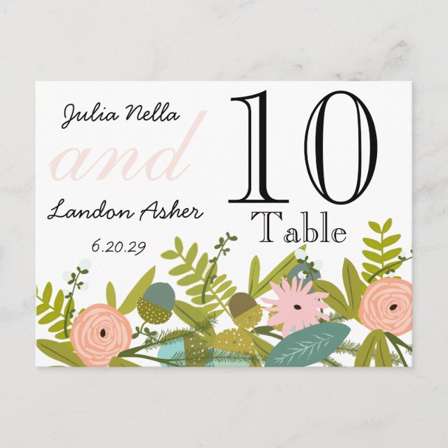 Modern Turquoise  Chartreuse Damask Wedding Postcard (Front)