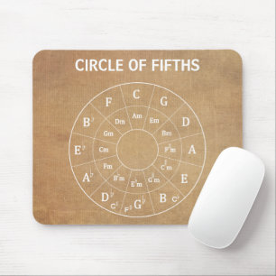 Modern Vintage Musical Circle of Fifths for Music Mouse Pad