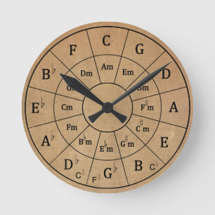 Modern Vintage Musical Circle of Fifths for Music Round Clock