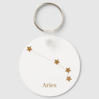 Modern Zodiac Sign Gold Aries | Element Fire