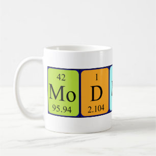 Modesty periodic table name mug